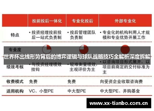 世界杯出线形势背后的博弈逻辑与球队战略技巧全解析深度拆解